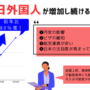 【2024年最新】前年比約80％増！訪日外国人がまだまだ増加する理由は？